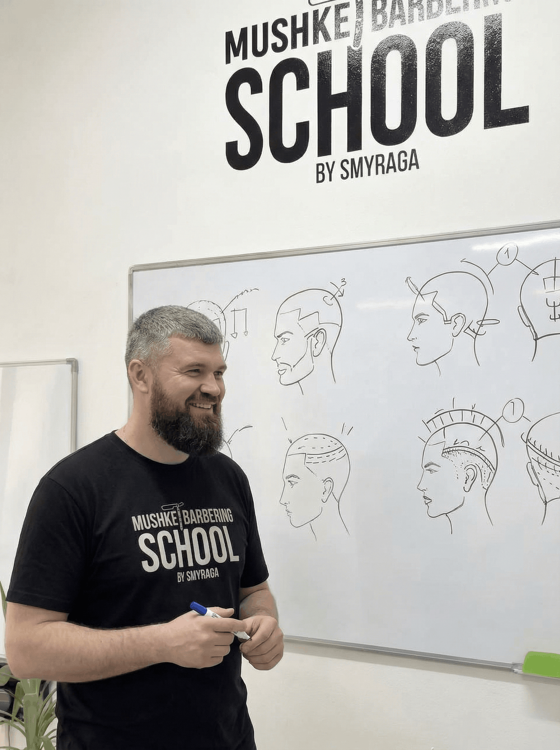 Выпускники Mushket School